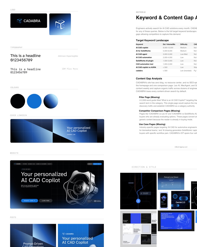 CADABRA brand guide by CIELO