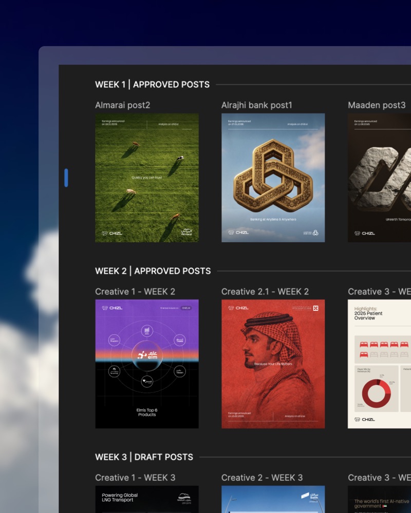 CHIZL monthly content system by CIELO