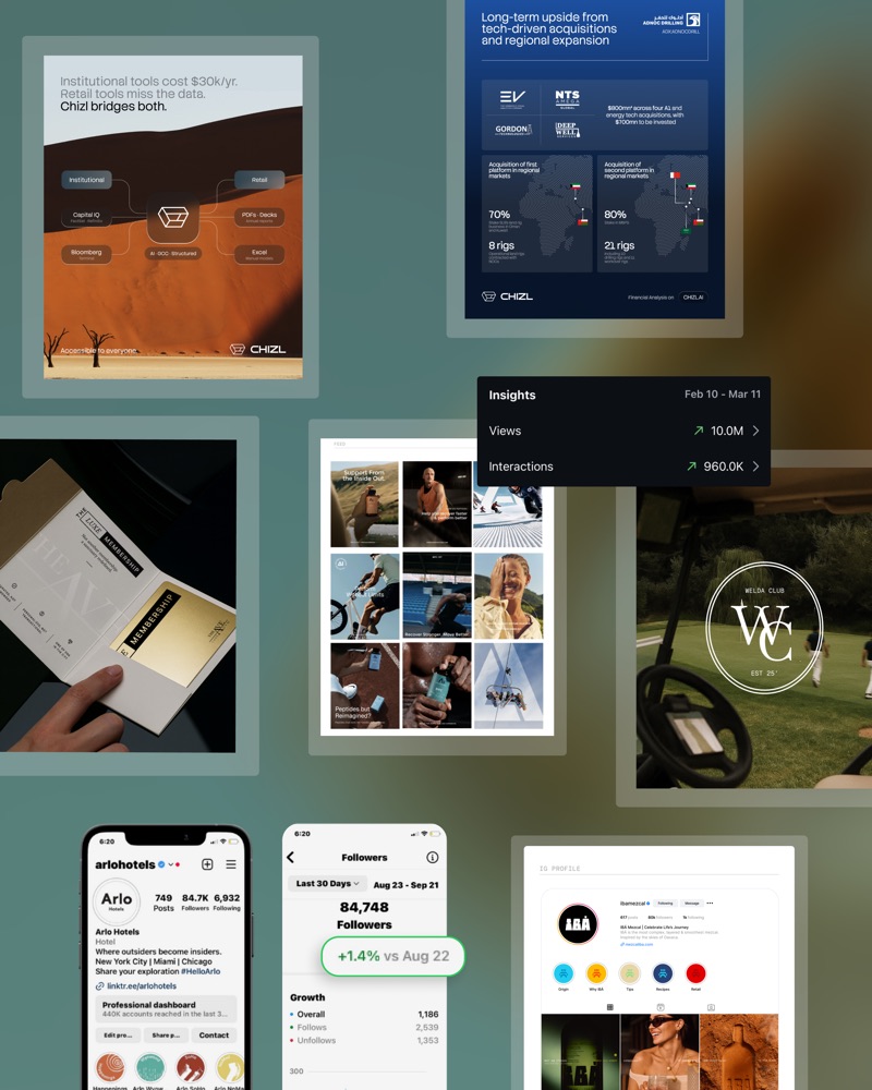 Brand and social work collage by CIELO